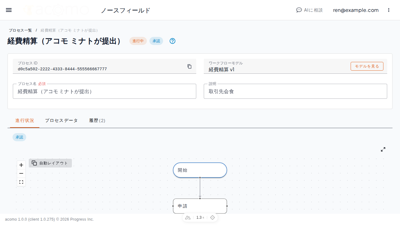 プロセス一覧