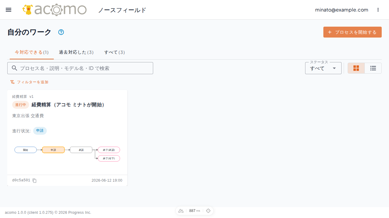 標準画面の「自分のワーク」に申請と承認待ちのプロセスが表示されている例