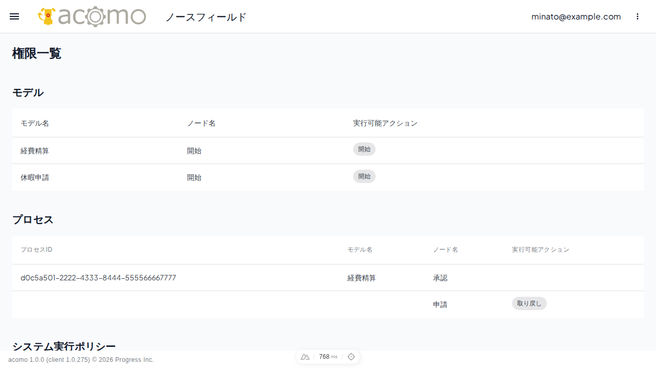 モデル、プロセス、システム実行ポリシーを表示した権限一覧